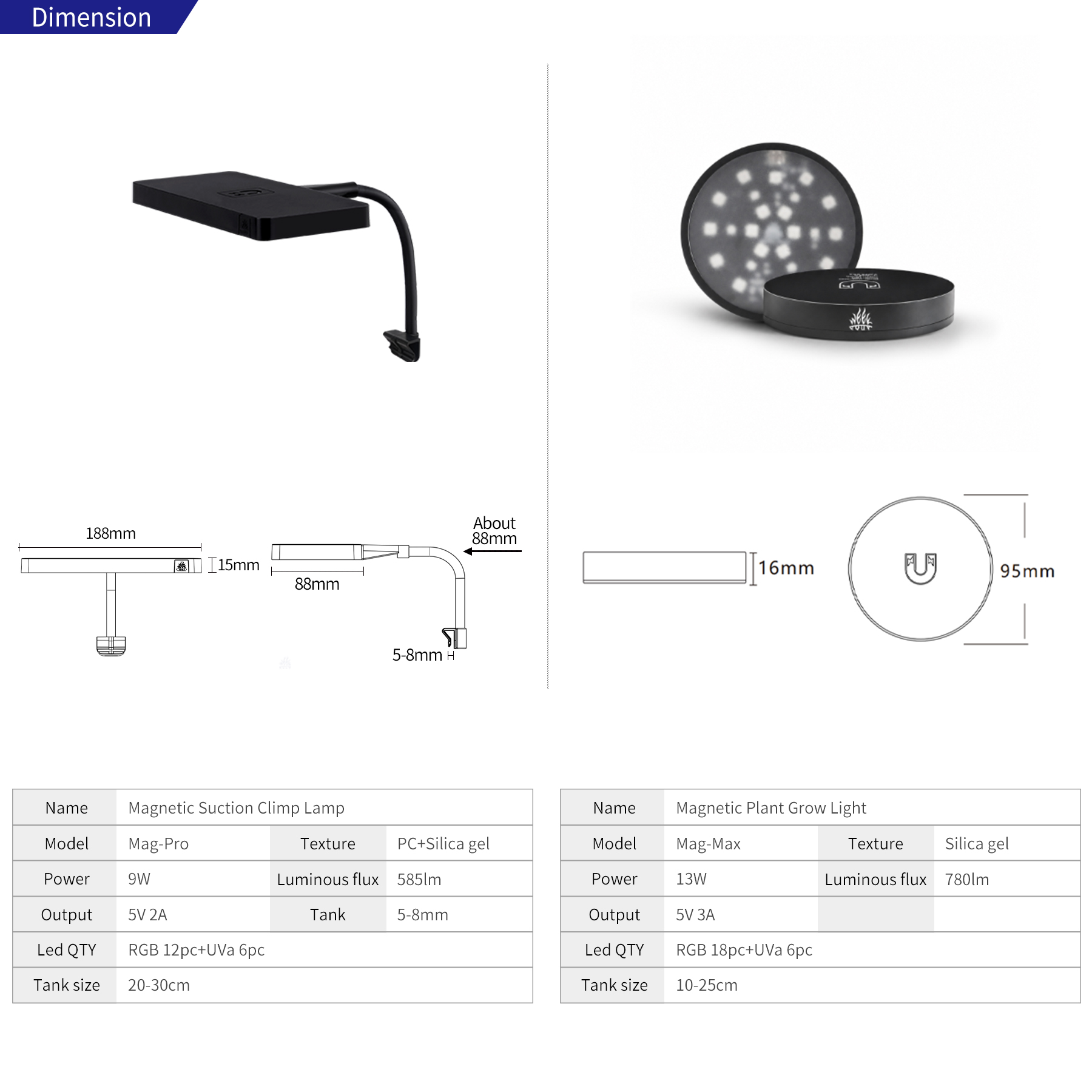 WEEK AQUA Mag-Pro Mag-Max Nano – Aquarium Marine Lights Bewertung und Preis