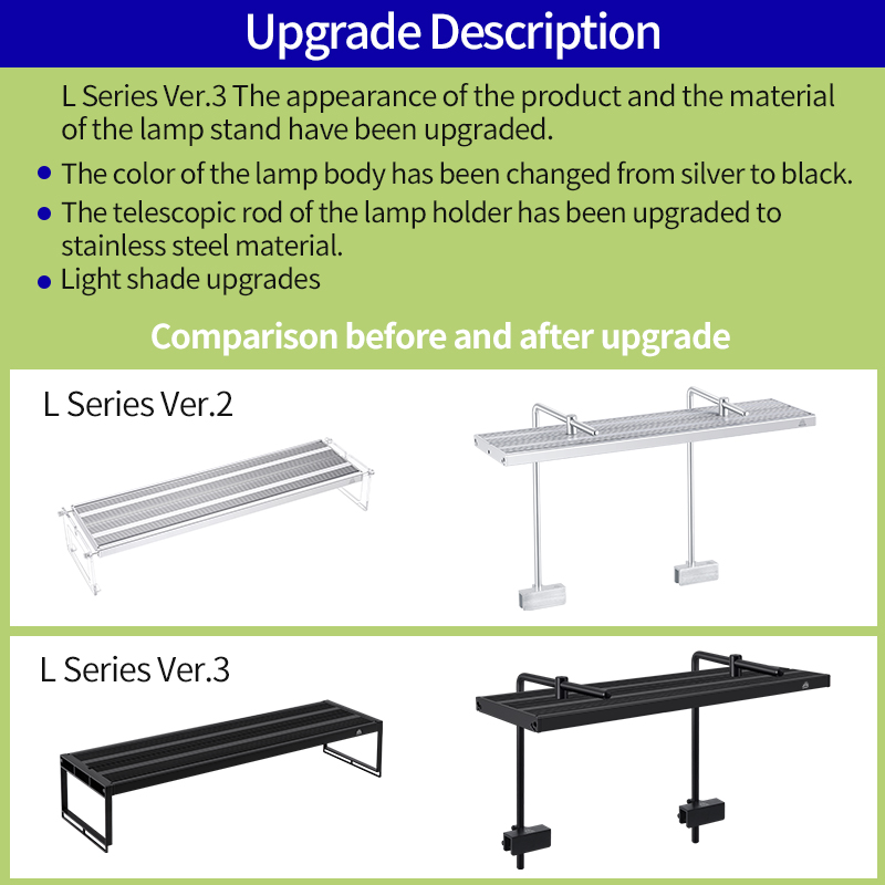 WEEK AQUA L-Serie APP-Steuerun – Aquarium Marine Lights Bewertung und Preis